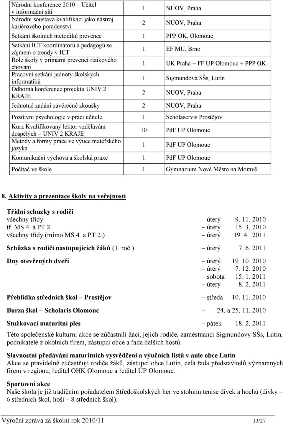 1 EF MU, Brno 1 UK Praha + FF UP Olomouc + PPP OK 1 Sigmundova SŠs, Lutín 2 NÚOV, Praha Jednotné zadání závěrečné zkoušky 2 NÚOV, Praha Pozitivní psychologie v práci učitele 1 Scholaservis Prostějov