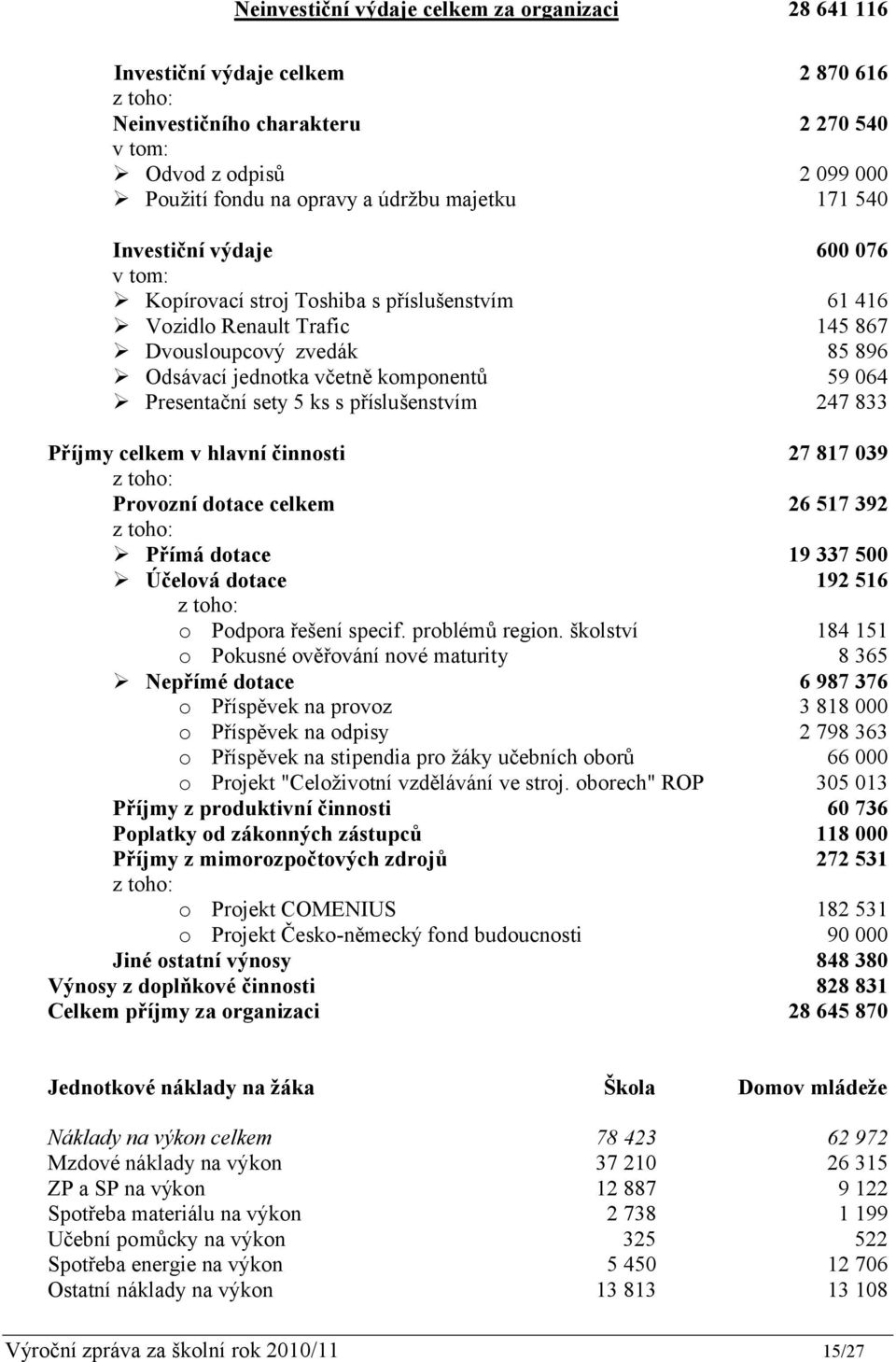 Presentační sety 5 ks s příslušenstvím 247 833 Příjmy celkem v hlavní činnosti 27 817 039 z toho: Provozní dotace celkem 26 517 392 z toho: Přímá dotace 19 337 500 Účelová dotace 192 516 z toho: o