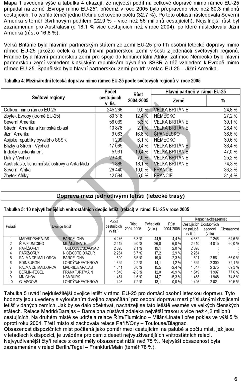 Nejsilnější růst byl zaznamenán pro Australasii (o 18,1 % více než v roce 2004), po které následovala Jižní Amerika (růst o 16,8 %).