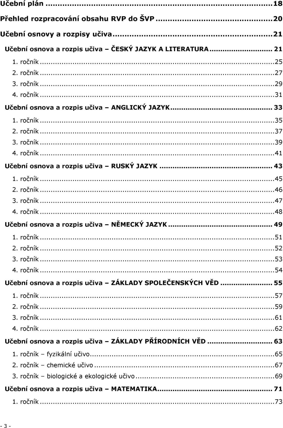 ročník... 46 3. ročník... 47 4. ročník... 48 Učební osnova a rozpis učiva NĚMECKÝ JAZYK... 49 1. ročník... 51 2. ročník... 52 3. ročník... 53 4. ročník... 54 Učební osnova a rozpis učiva ZÁKLADY SPOLEČENSKÝCH VĚD.