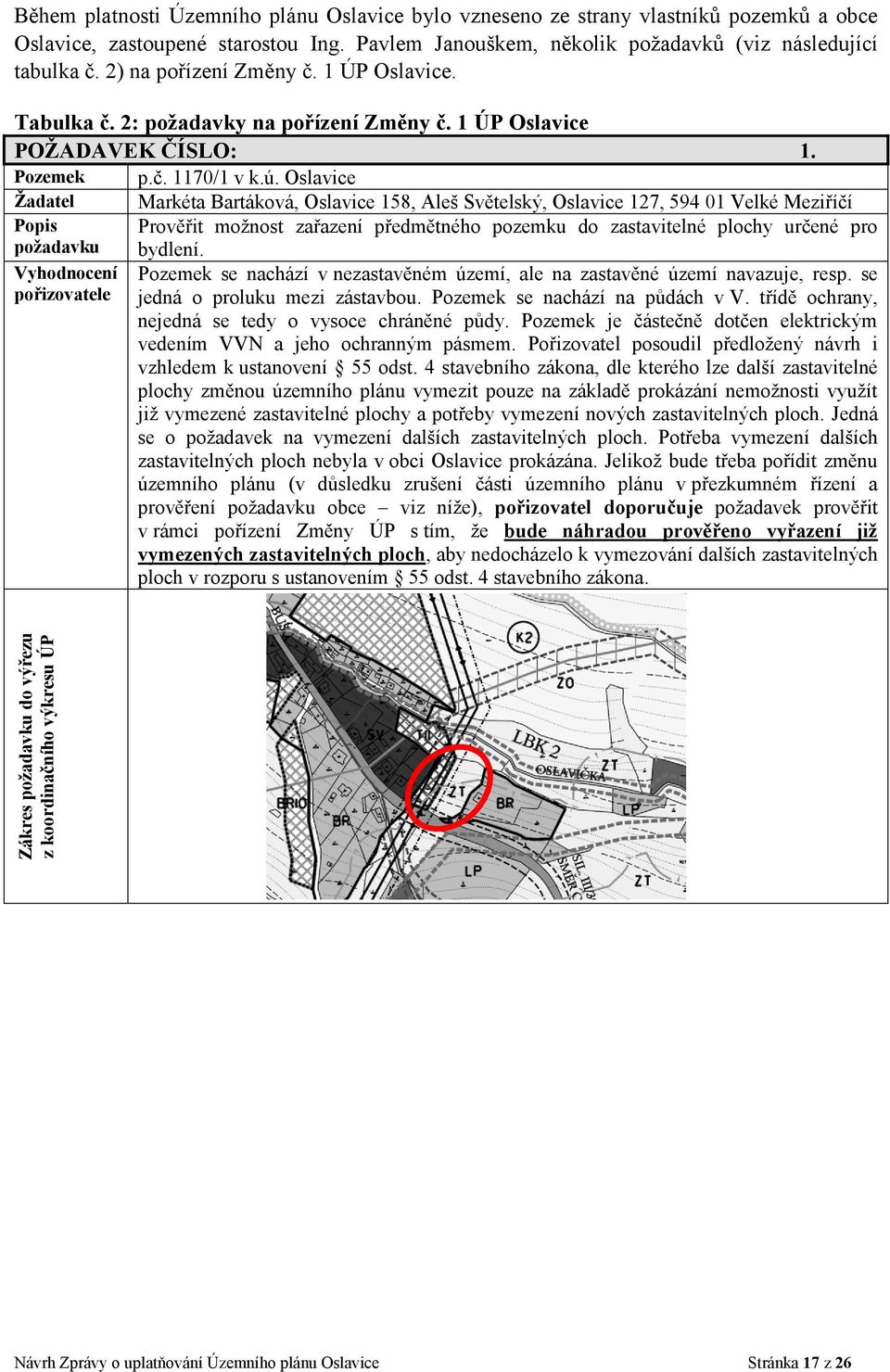 ú. Oslavice Žadatel Markéta Bartáková, Oslavice 158, Aleš Světelský, Oslavice 127, 594 01 Velké Meziříčí Popis Prověřit možnost zařazení předmětného pozemku do zastavitelné plochy určené pro