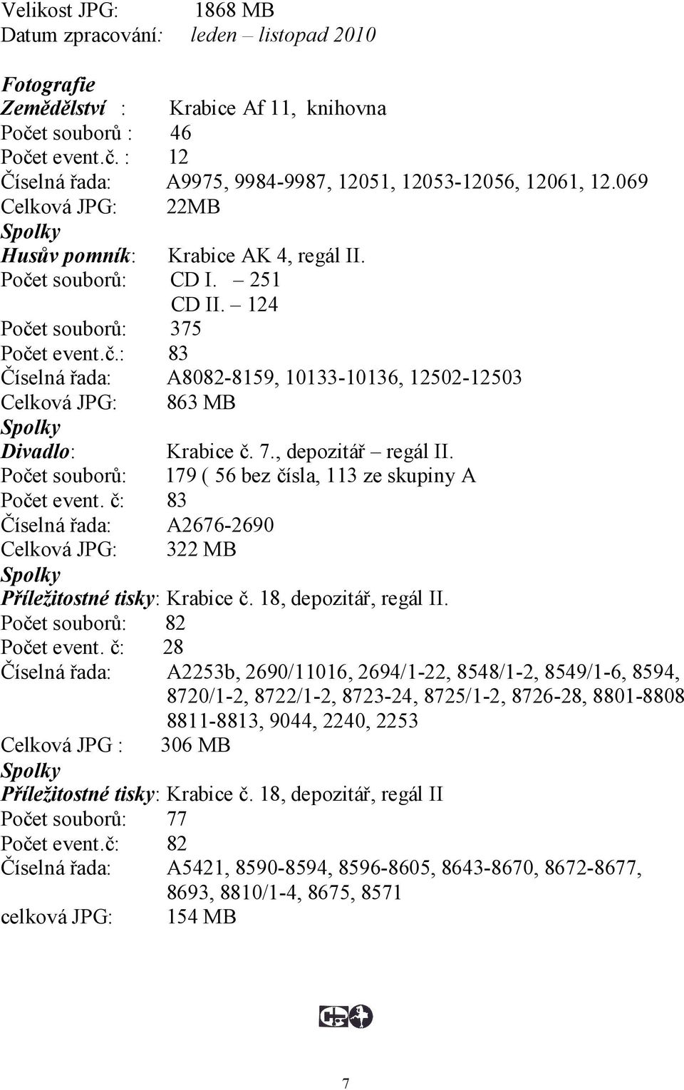 7., depozitář regál II. Počet souborů: 179 ( 56 bez čísla, 113 ze skupiny A Počet event. č: 83 Číselná řada: A2676-2690 Celková JPG: 322 MB Spolky Příležitostné tisky: Krabice č.