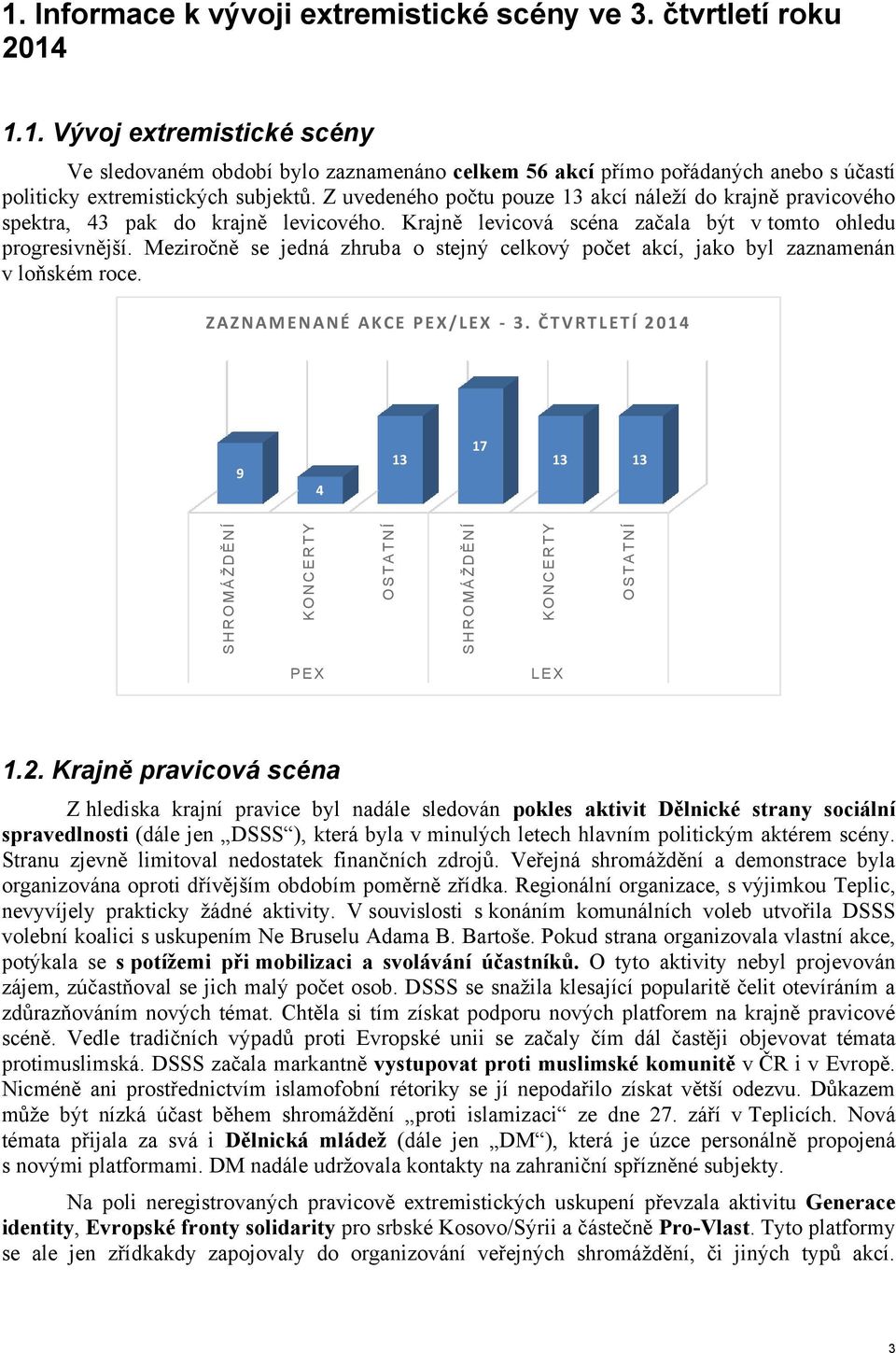 1.1. Vývoj extremistické scény Ve sledovaném období bylo zaznamenáno celkem 56 akcí přímo pořádaných anebo s účastí politicky extremistických subjektů.