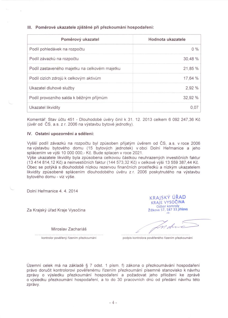 - Dlouhodobé úvěry činil k 31. 12. 2013 celkem 6 092 247,36 Kč (úvěr od ČS, a.s. z r. 2006 na výstavbu bytové jednotky). IV.