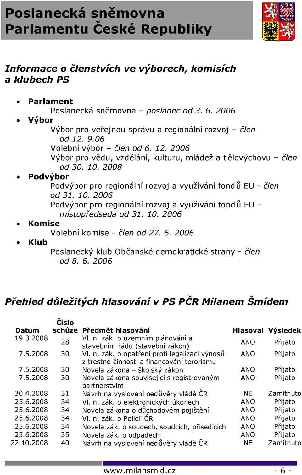 2008 Podvýbor Podvýbor pro regionální rozvoj a využívání fondů EU - člen od 31. 10. 2006 Podvýbor pro regionální rozvoj a využívání fondů EU místopředseda od 31. 10. 2006 Komise Volební komise - člen od 27.