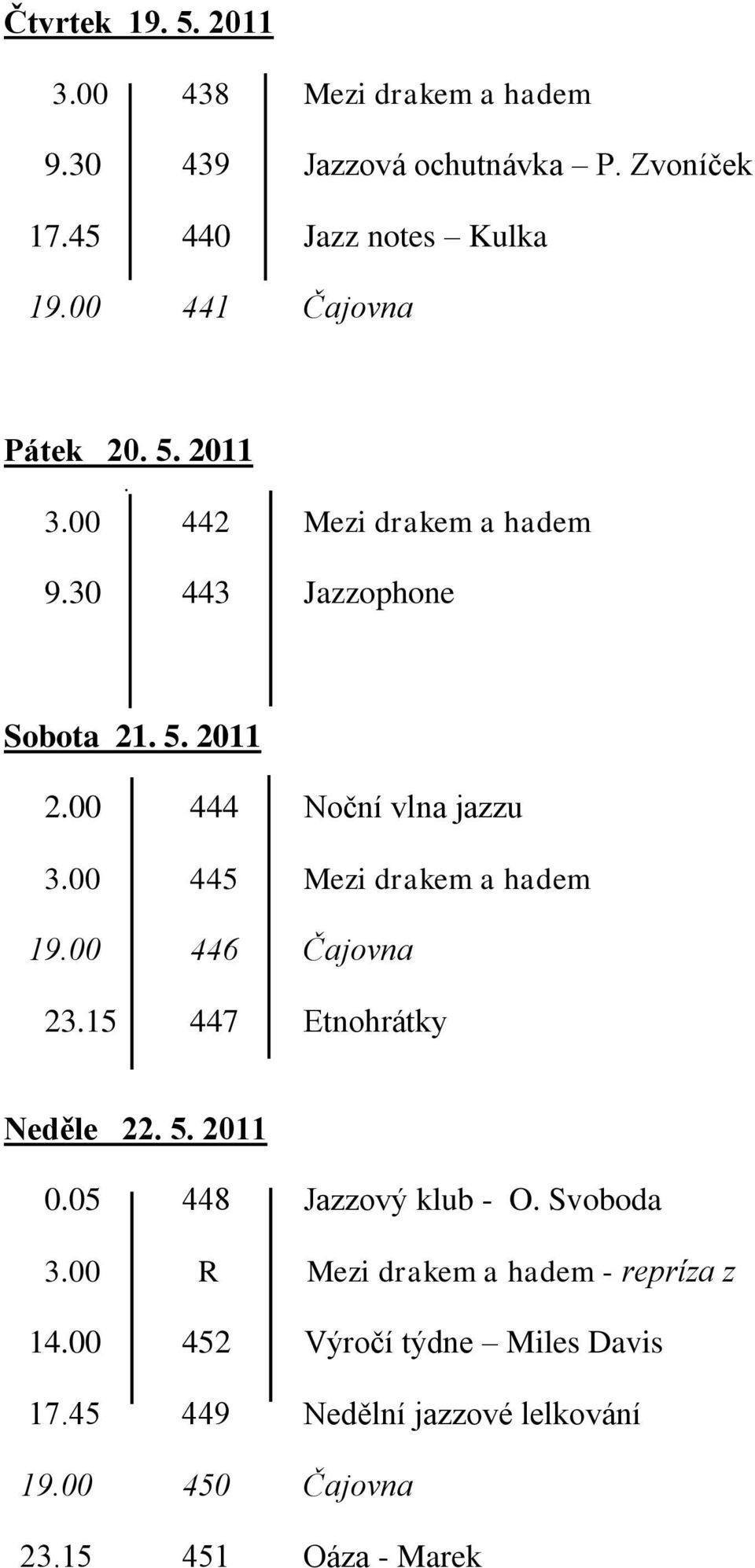 00 445 Mezi drakem a hadem 19.00 446 Čajovna 23.15 447 Etnohrátky Neděle 22. 5. 2011 0.05 448 Jazzový klub - O. Svoboda 3.