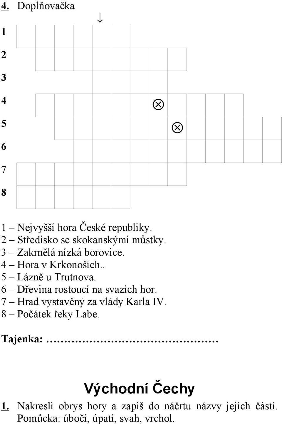 . 5 Lázně u Trutnova. 6 Dřevina rostoucí na svazích hor. 7 Hrad vystavěný za vlády Karla IV.