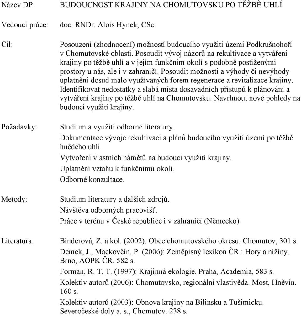 Posoudit možnosti a výhody či nevýhody uplatnění dosud málo využívaných forem regenerace a revitalizace krajiny.