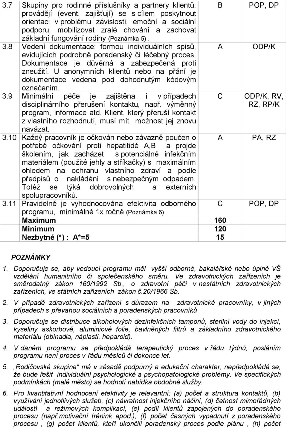 8 Vedení dokumentace: formou individuálních spisů, evidujících podrobně poradenský či léčebný proces. Dokumentace je důvěrná a zabezpečená proti zneužití.