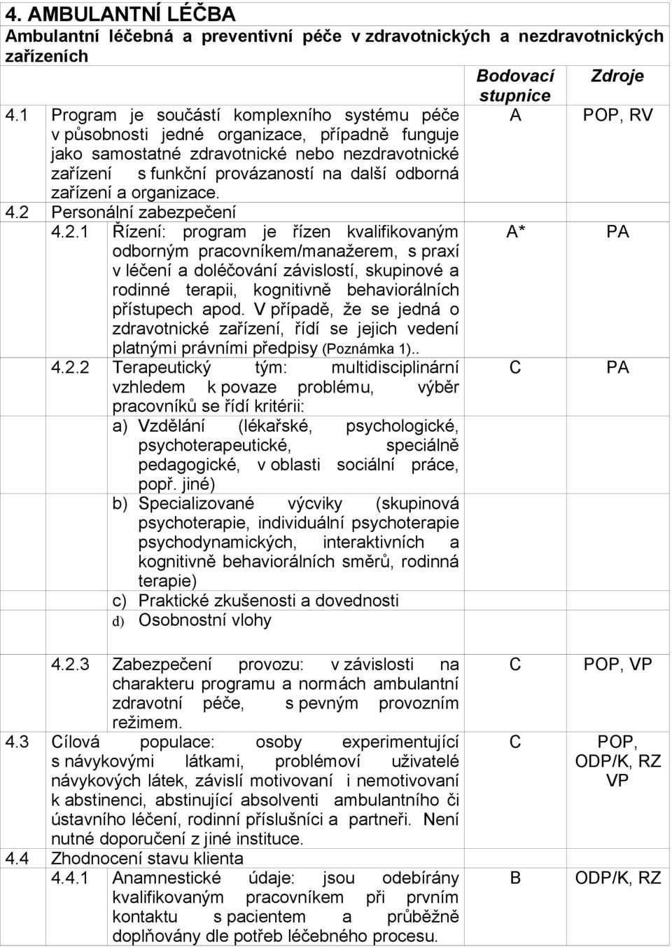 zařízení a organizace. 4.2 