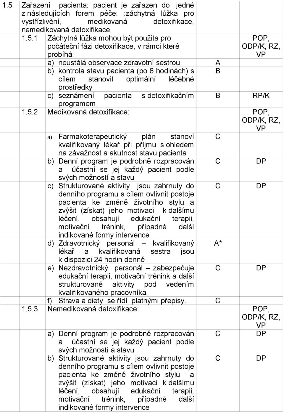 seznámení pacienta s detoxifikačním ODP/K, RZ, VP programem 1.5.