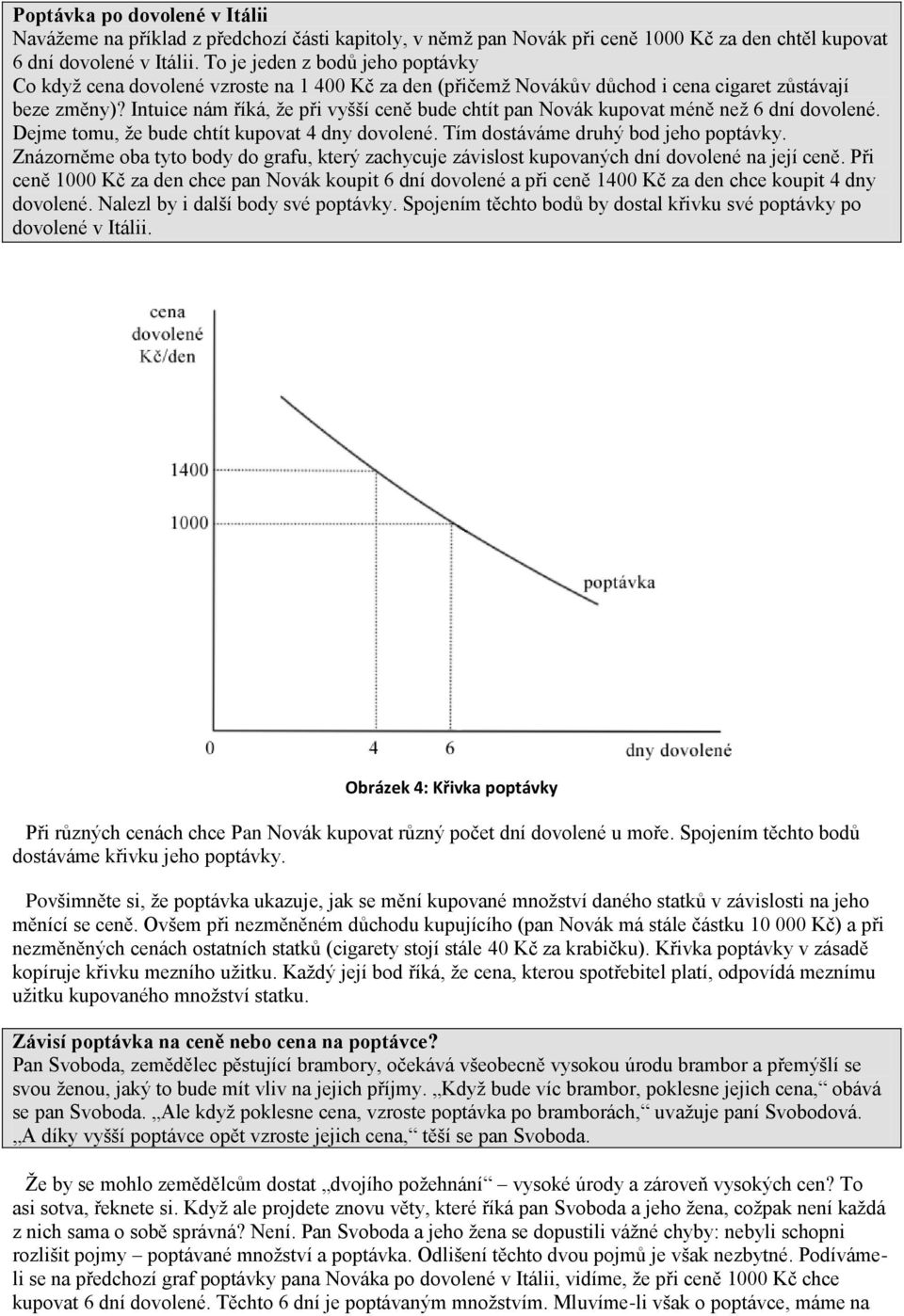 Intuice nám říká, že při vyšší ceně bude chtít pan Novák kupovat méně než 6 dní dovolené. Dejme tomu, že bude chtít kupovat 4 dny dovolené. Tím dostáváme druhý bod jeho poptávky.