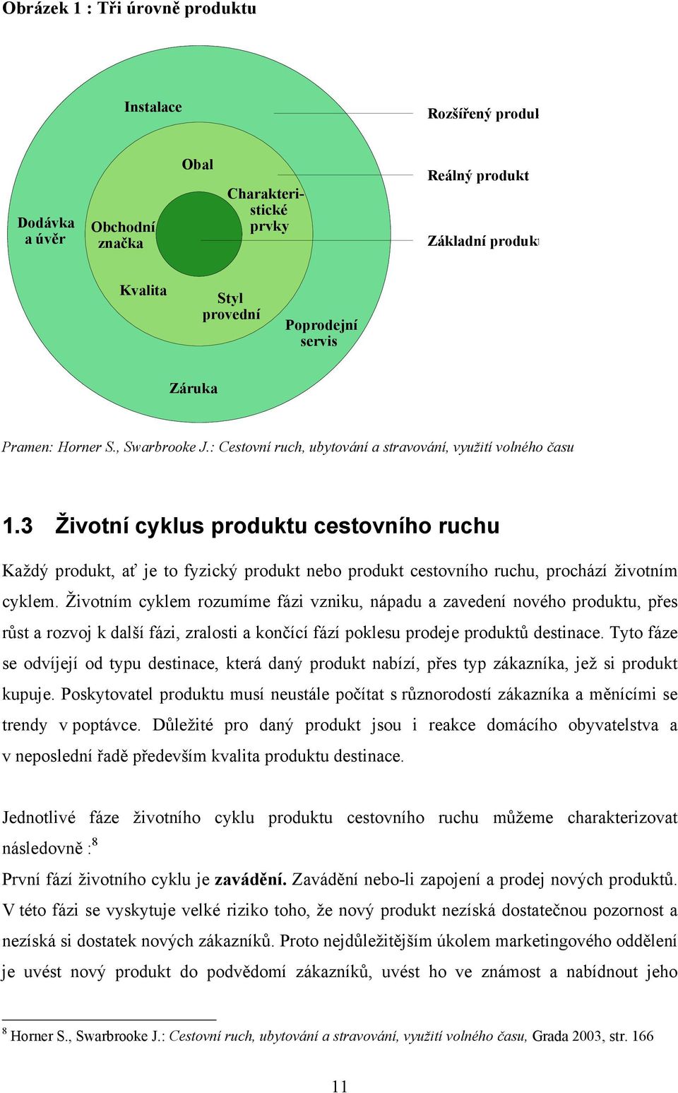 3 Životní cyklus produktu cestovního ruchu Každý produkt, ať je to fyzický produkt nebo produkt cestovního ruchu, prochází životním cyklem.