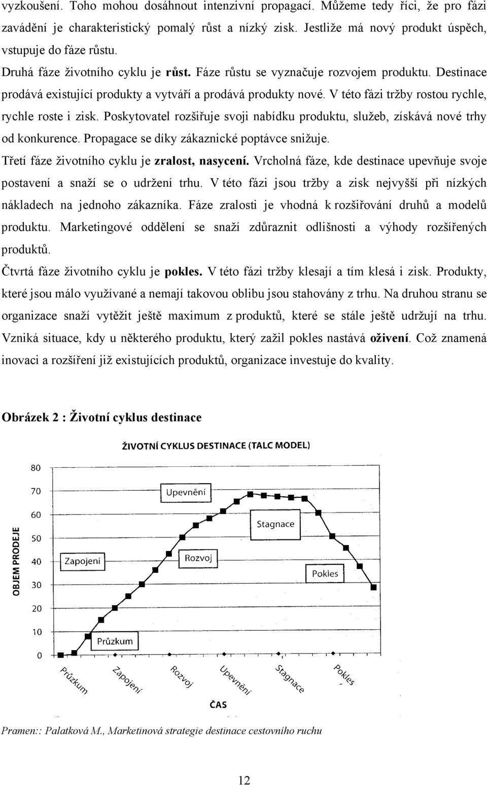 V této fázi tržby rostou rychle, rychle roste i zisk. Poskytovatel rozšiřuje svoji nabídku produktu, služeb, získává nové trhy od konkurence. Propagace se díky zákaznické poptávce snižuje.