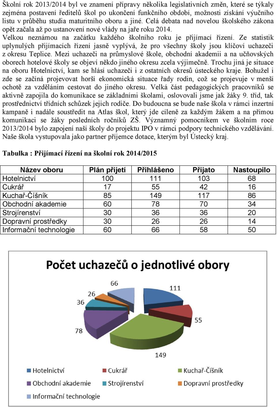 Velkou neznámou na začátku každého školního roku je přijímací řízení. Ze statistik uplynulých přijímacích řízení jasně vyplývá, že pro všechny školy jsou klíčoví uchazeči z okresu Teplice.