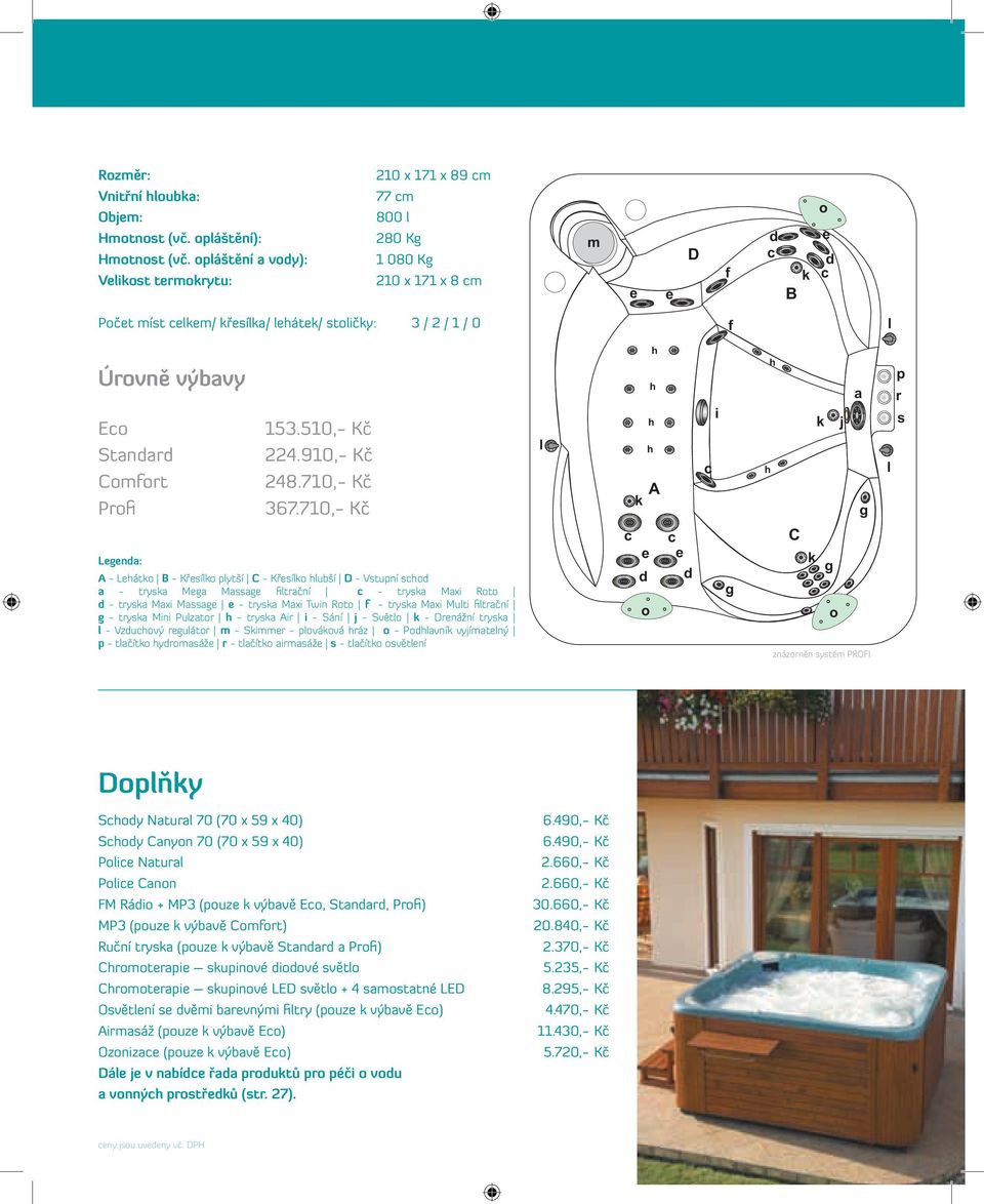 Úrovně výbavy Eco Standard Comfort Profi 153.510,- Kč 224.910,- Kč 248.710,- Kč 367.