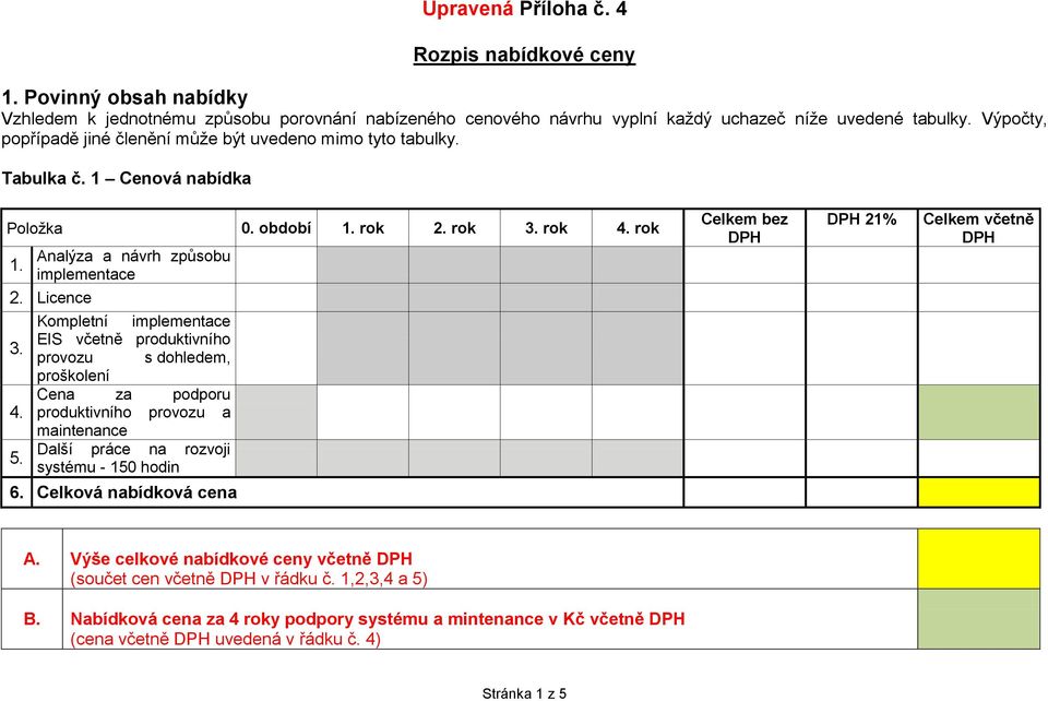 Licence Kompletní implementace 3. EIS včetně produktivního provozu s dohledem, proškolení Cena za podporu 4. produktivního provozu a maintenance Další práce na rozvoji 5. systému - 150 hodin 6.