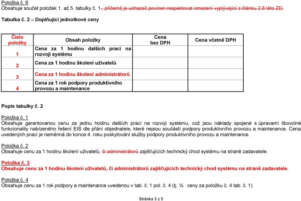 školení administrátorů Cena za 1 rok podpory produktivního provozu a maintenance Popis tabulky č. 2 Položka č.