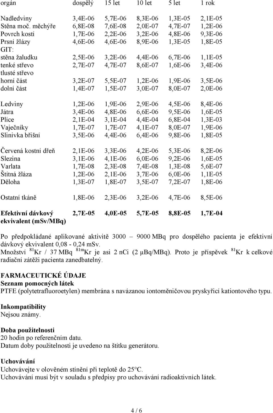 6,7E-06 1,1E-05 tenké střevo 2,7E-07 4,7E-07 8,6E-07 1,6E-06 3,4E-06 tlusté střevo horní část 3,2E-07 5,5E-07 1,2E-06 1,9E-06 3,5E-06 dolní část 1,4E-07 1,5E-07 3,0E-07 8,0E-07 2,0E-06 Ledviny