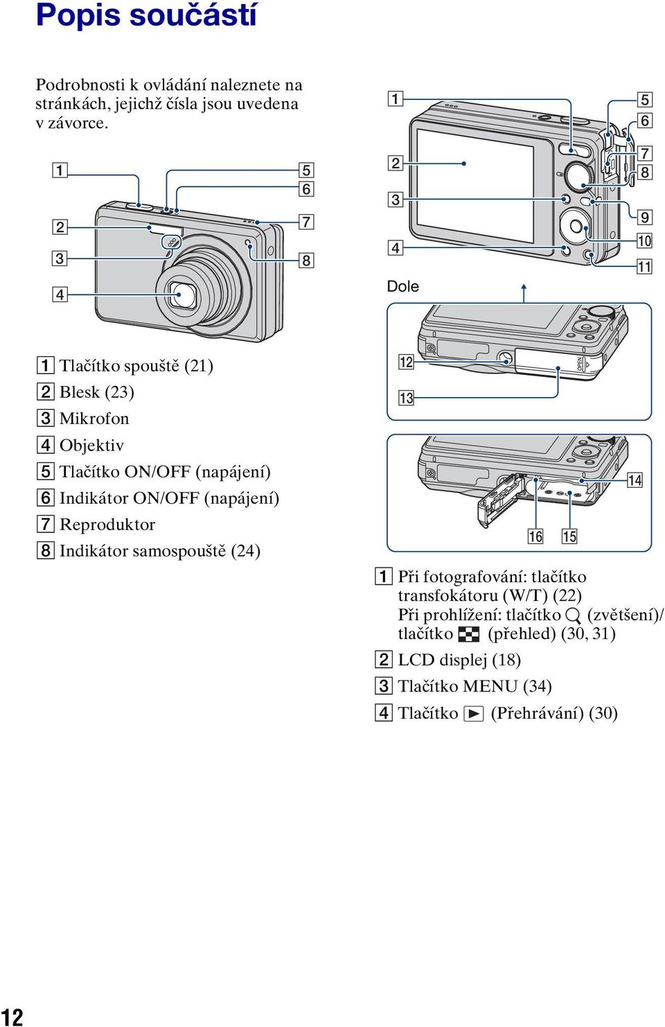 (napájení) F Indikátor ON/OFF (napájení) G Reproduktor H Indikátor samospouště (24) qs qd qf qh qg A Při fotografování: