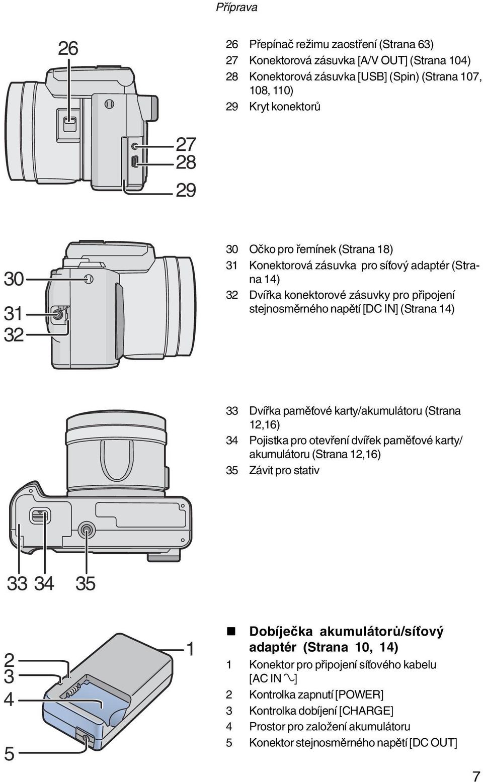 karty/akumulátoru (Strana 12,16) 34 Pojistka pro otevření dvířek paměťové karty/ akumulátoru (Strana 12,16) 35 Závit pro stativ 33 34 35 2 3 4 5 1!
