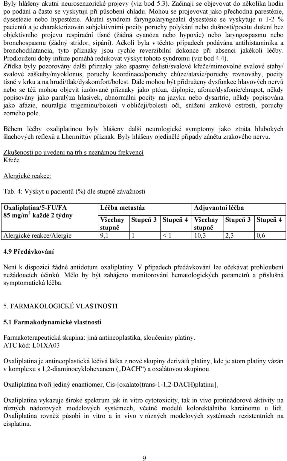 Akutní syndrom faryngolaryngeální dysestésie se vyskytuje u 1-2 % pacientů a je charakterizován subjektivními pocity poruchy polykání nebo dušnosti/pocitu dušení bez objektivního projevu respirační