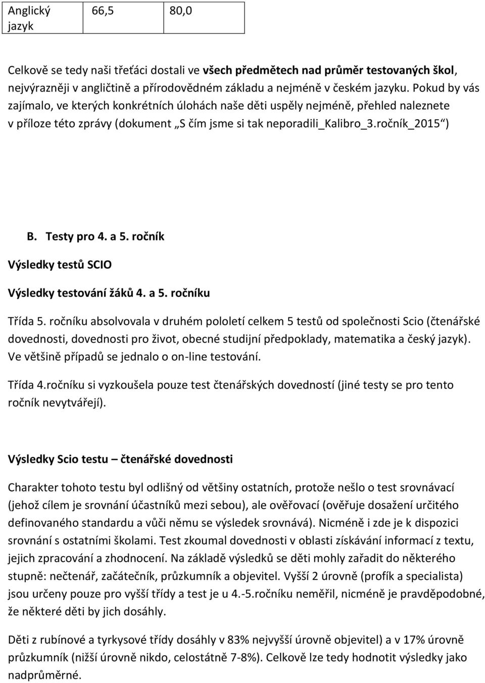 a 5. ročník Výsledky testů SCIO Výsledky testování žáků 4. a 5. ročníku Třída 5.