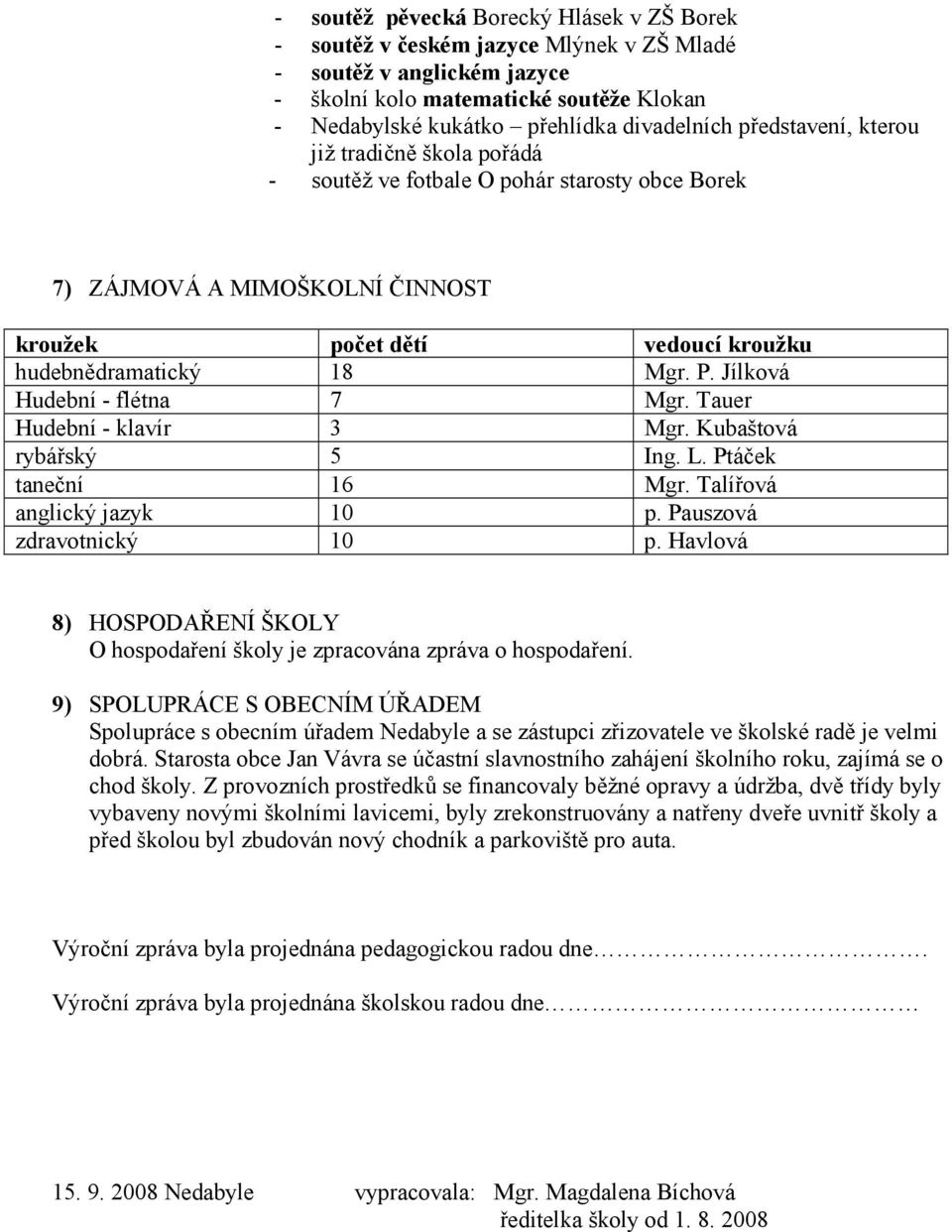 Jílková Hudební - flétna 7 Mgr. Tauer Hudební - klavír 3 Mgr. Kubaštová rybářský 5 Ing. L. Ptáček taneční 16 Mgr. Talířová anglický jazyk 10 p. Pauszová zdravotnický 10 p.