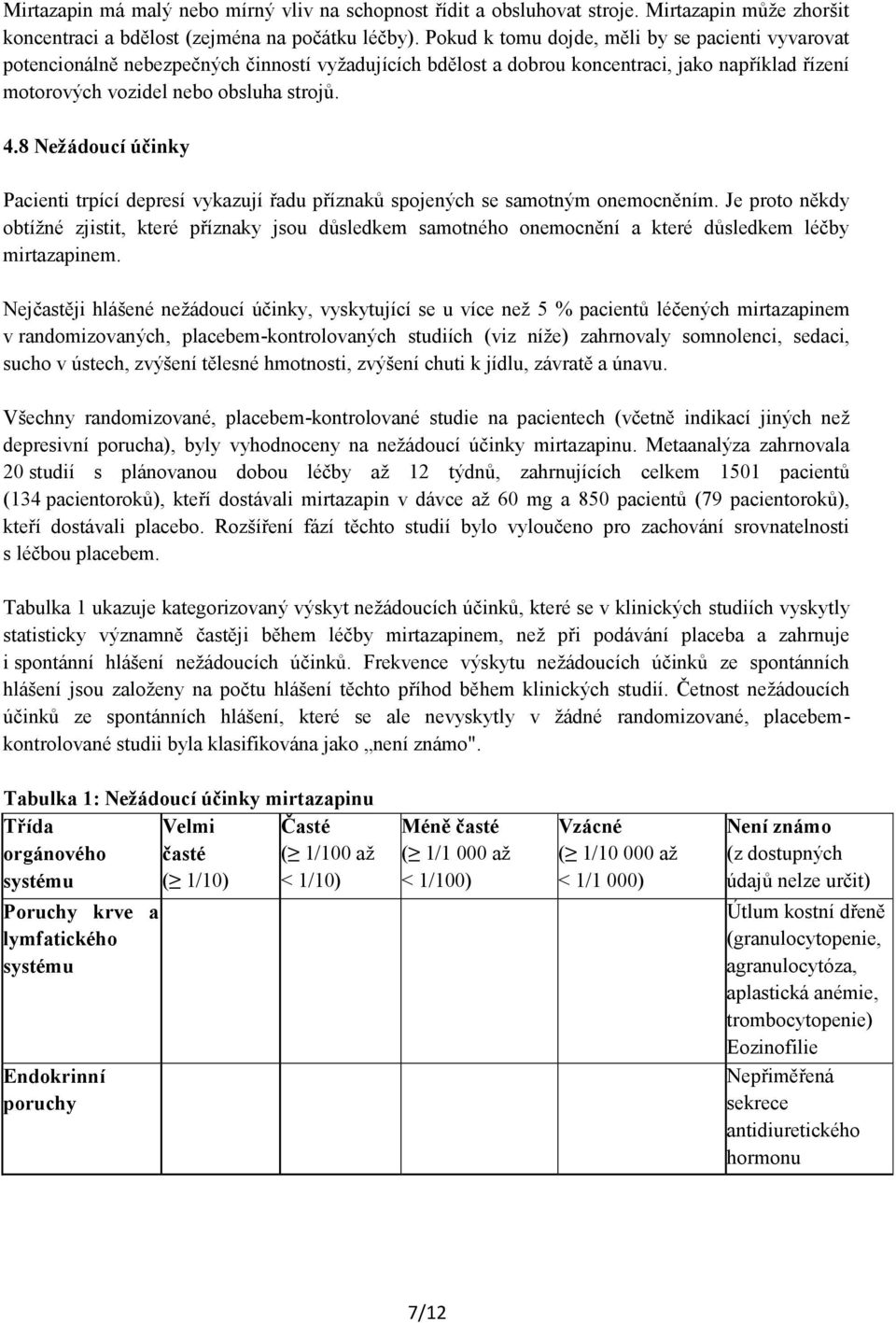 8 Nežádoucí účinky Pacienti trpící depresí vykazují řadu příznaků spojených se samotným onemocněním.