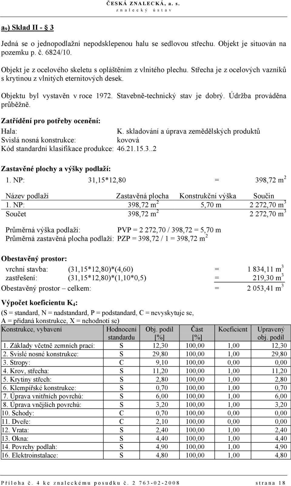 Zatřídění pro potřeby ocenění: Hala: K. skladování a úprava zemědělských produktů Svislá nosná konstrukce: kovová Kód standardní klasifikace produkce: 46.21.15.3..2 Zastavěné plochy a výšky podlaží: 1.