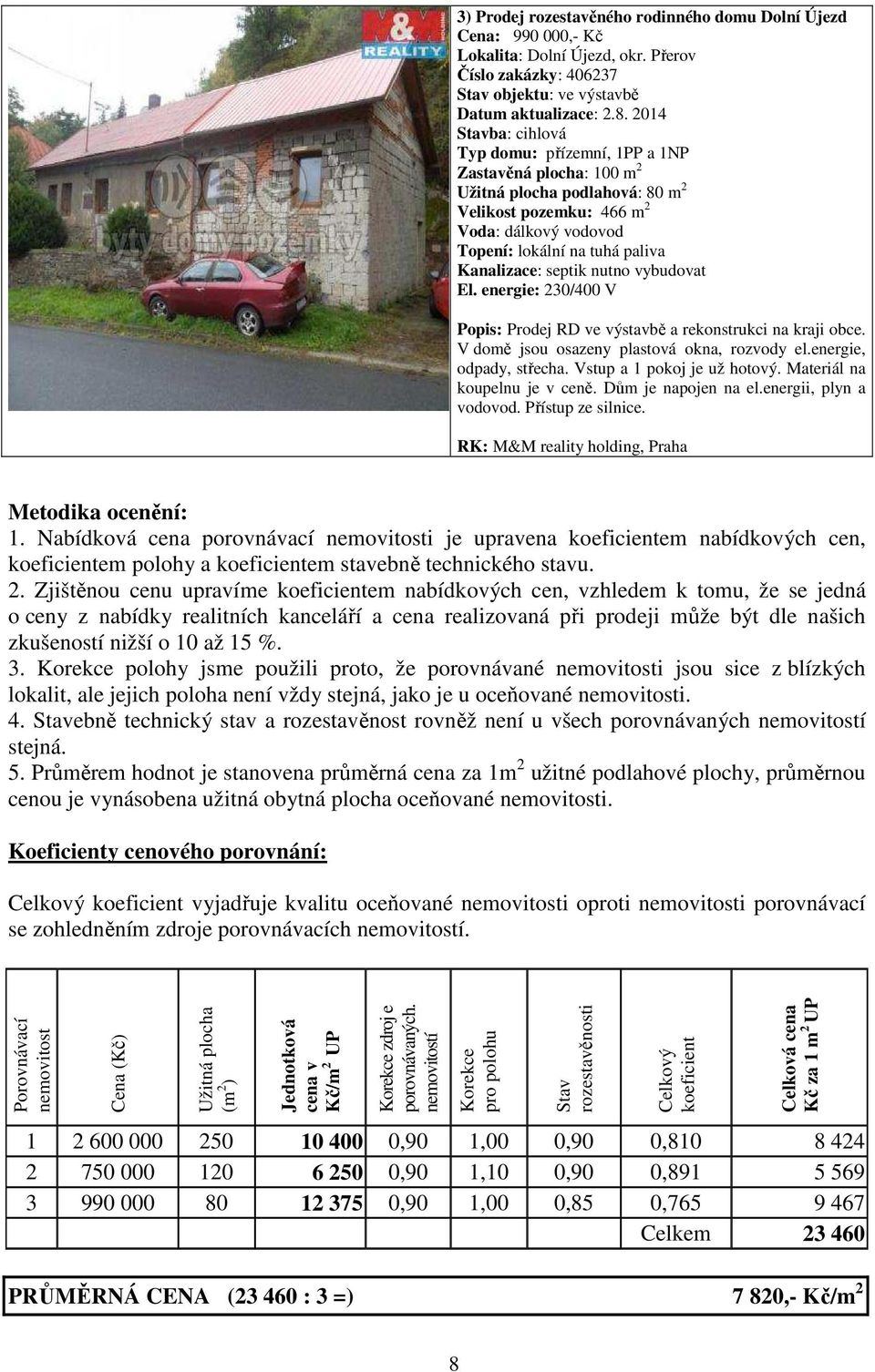 septik nutno vybudovat El. energie: 230/400 V Popis: Prodej RD ve výstavbě a rekonstrukci na kraji obce. V domě jsou osazeny plastová okna, rozvody el.energie, odpady, střecha.