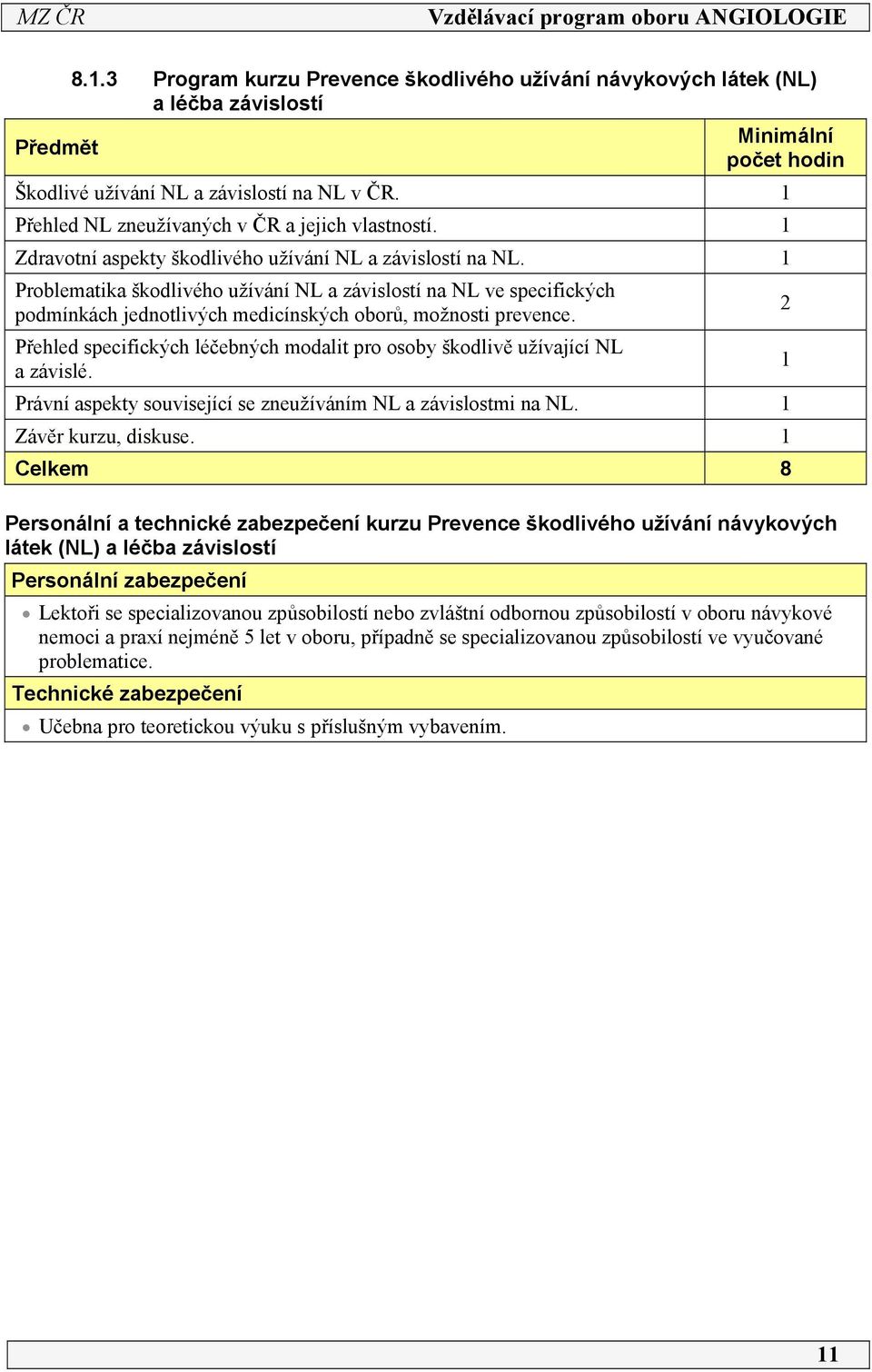 Problematika škodlivého užívání NL a závislostí na NL ve specifických podmínkách jednotlivých medicínských oborů, možnosti prevence.