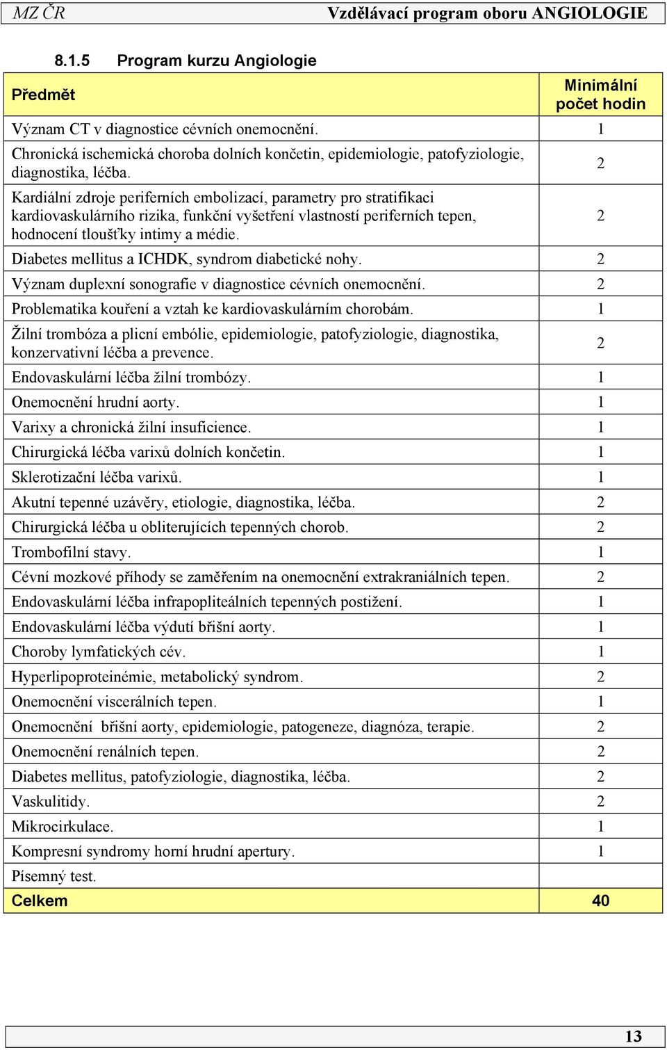 Kardiální zdroje periferních embolizací, parametry pro stratifikaci kardiovaskulárního rizika, funkční vyšetření vlastností periferních tepen, hodnocení tloušťky intimy a médie.