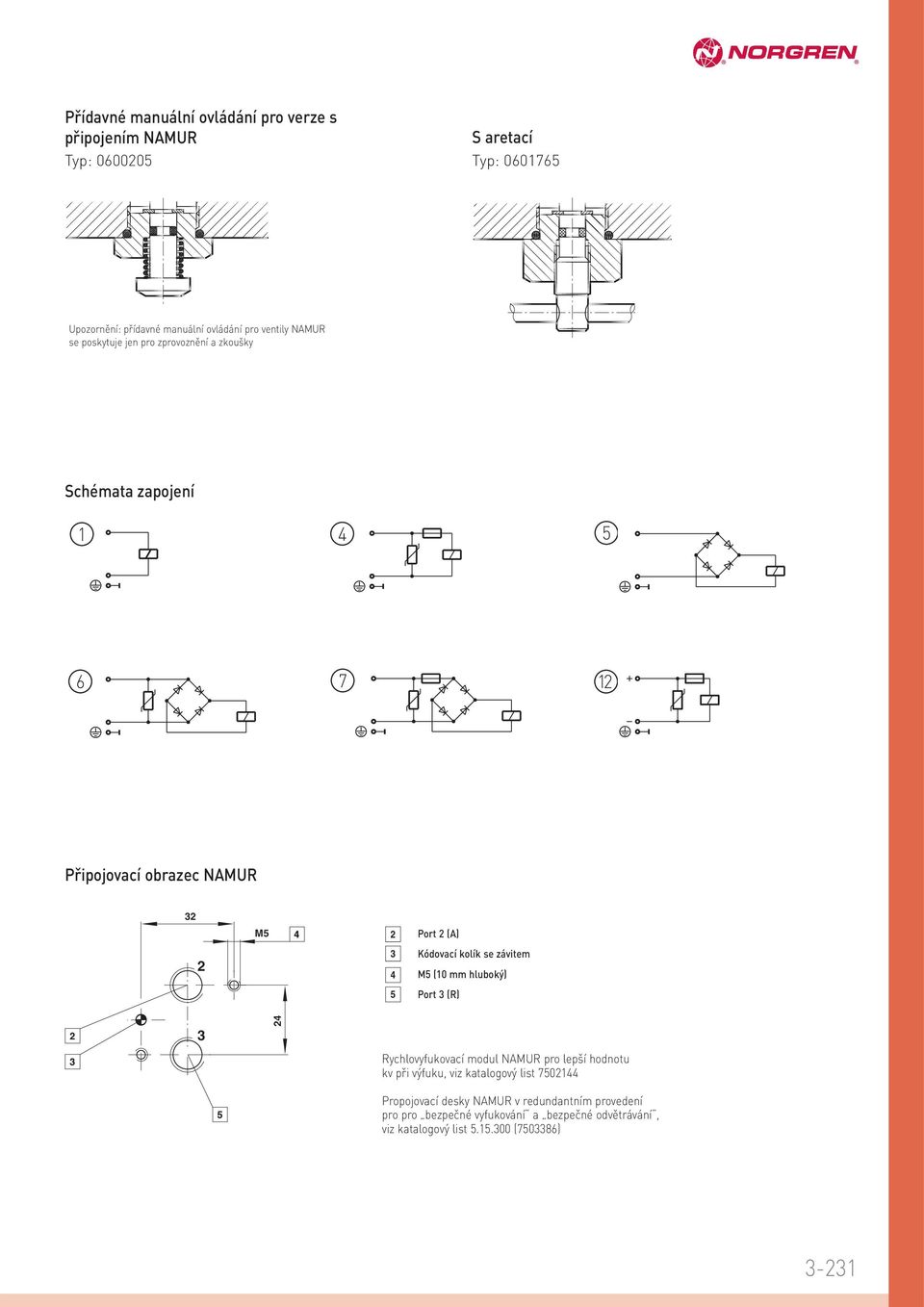 kolík se závitem M5 (0 mm hluboký) 5 Port (R) Rychlovyfukovací modul NAMUR pro lepší hodnotu kv při výfuku, viz katalogový list 7 5