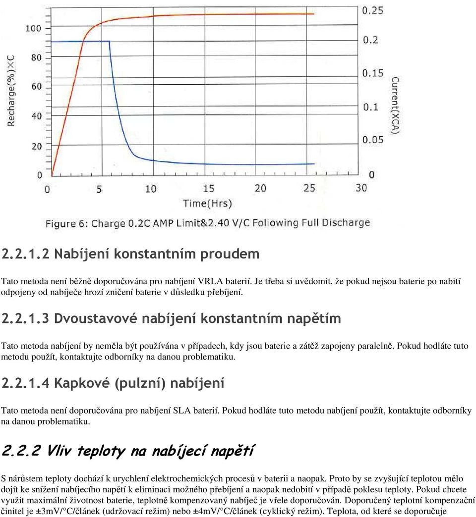 3 Dvoustavové nabíjení konstantním napětím Tato metoda nabíjení by neměla být používána v případech, kdy jsou baterie a zátěž zapojeny paralelně.