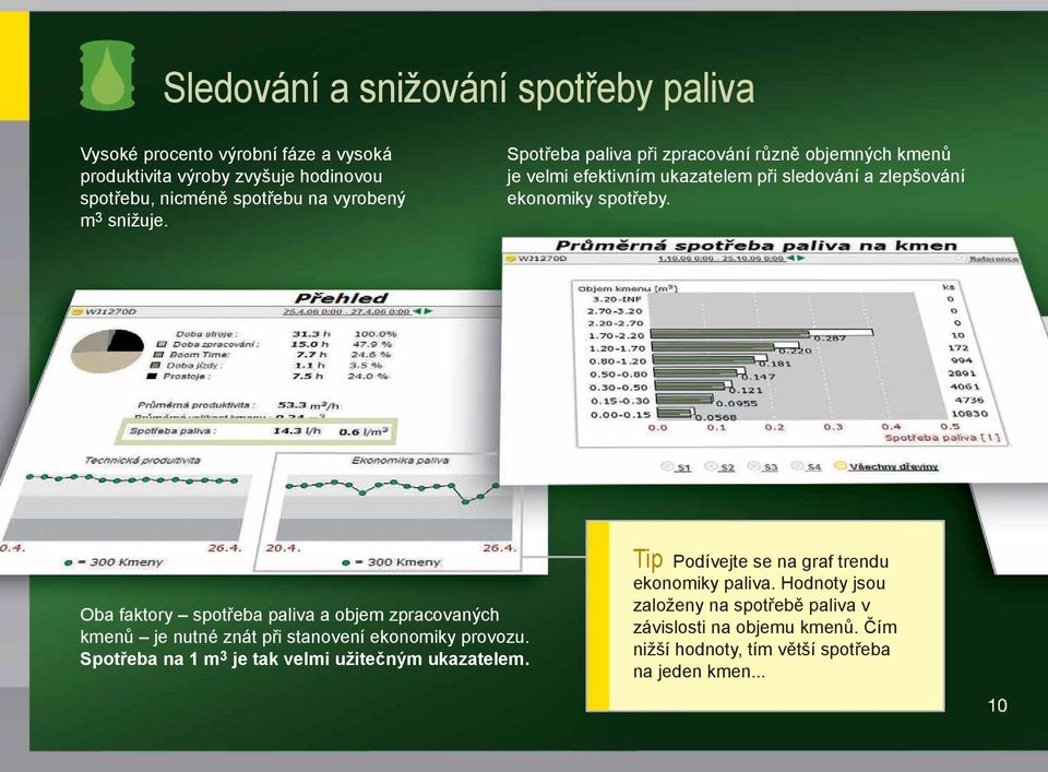 Oba faktory spotřeba paliva a objem zpracovaných kmenů je nutné znát při stanovení ekonomiky provozu. Spotřeba na 1 m 3 je tak velmi užitečným ukazatelem.