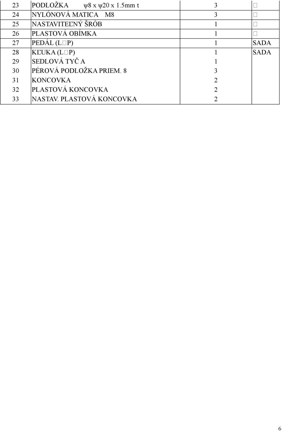 PLASTOVÁ OBÍMKA 1 27 PEDÁL (L&P) 1 SADA 28 KĽUKA (L&P) 1 SADA 29