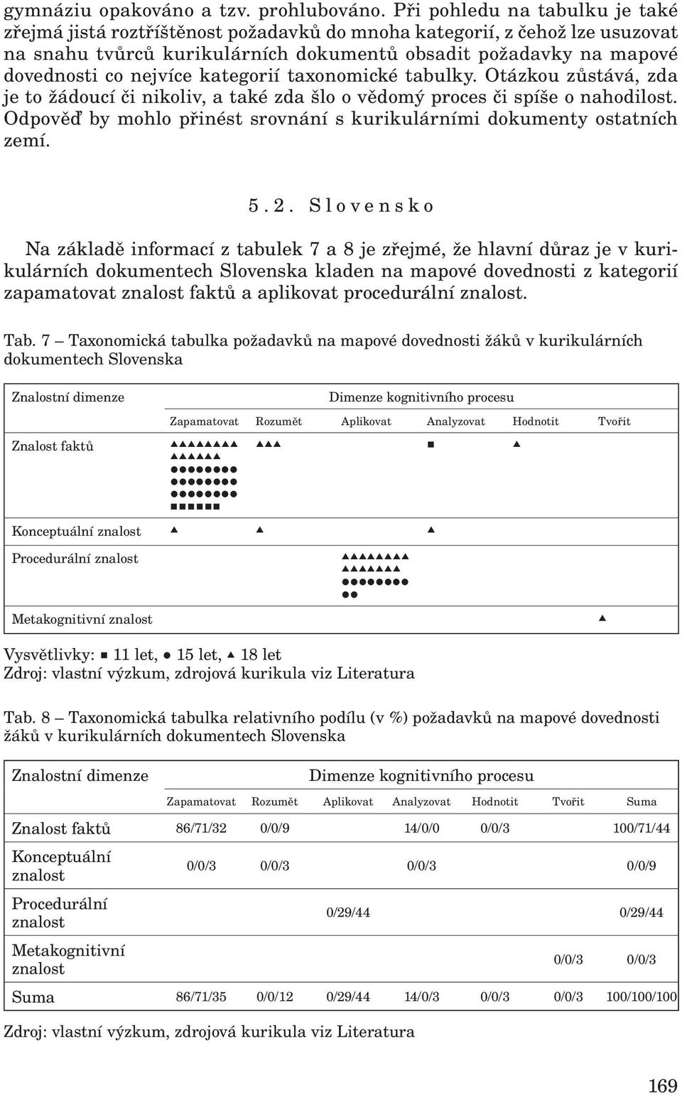 kategorií taxonomické tabulky. Otázkou zůstává, zda je to žádoucí či nikoliv, a také zda šlo o vědomý proces či spíše o nahodilost.