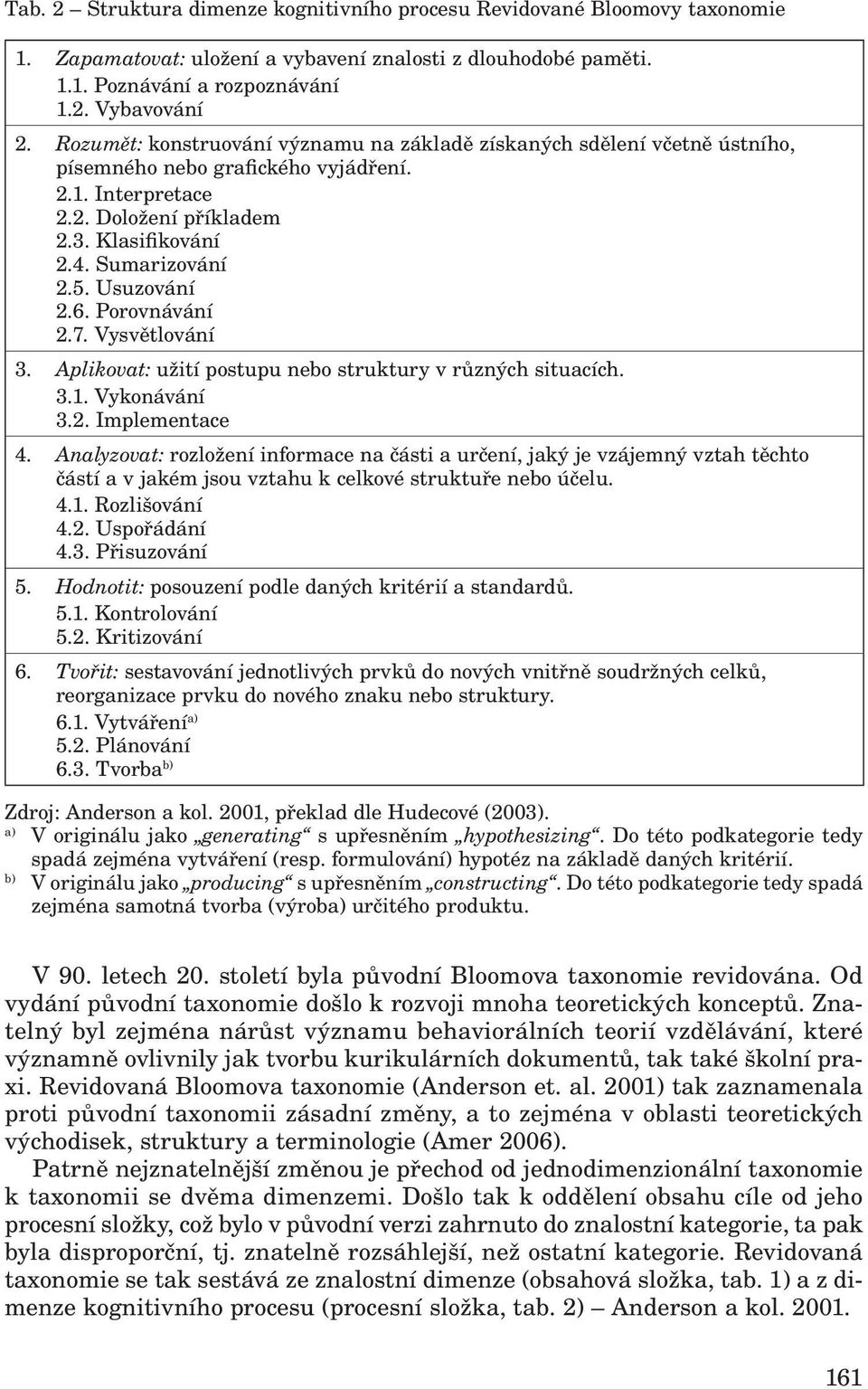 Usuzování 2.6. Porovnávání 2.7. Vysvětlování 3. Aplikovat: užití postupu nebo struktury v různých situacích. 3.1. Vykonávání 3.2. Implementace 4.