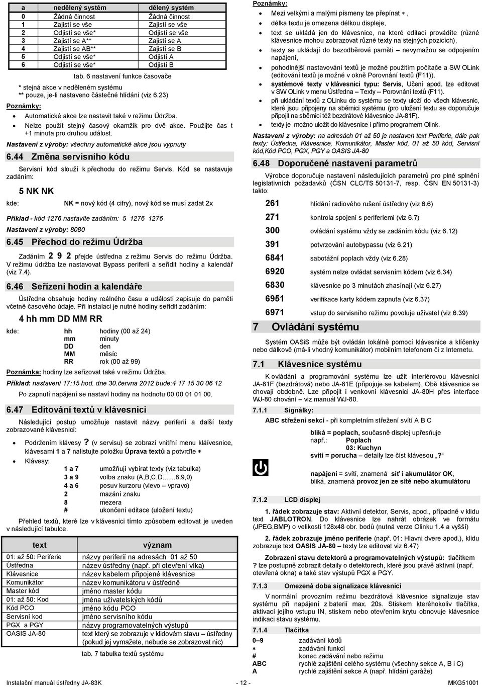 23) Automatické akce lze nastavit také v režimu Údržba. Nelze použít stejný časový okamžik pro dvě akce. Použijte čas t +1 minuta pro druhou událost.