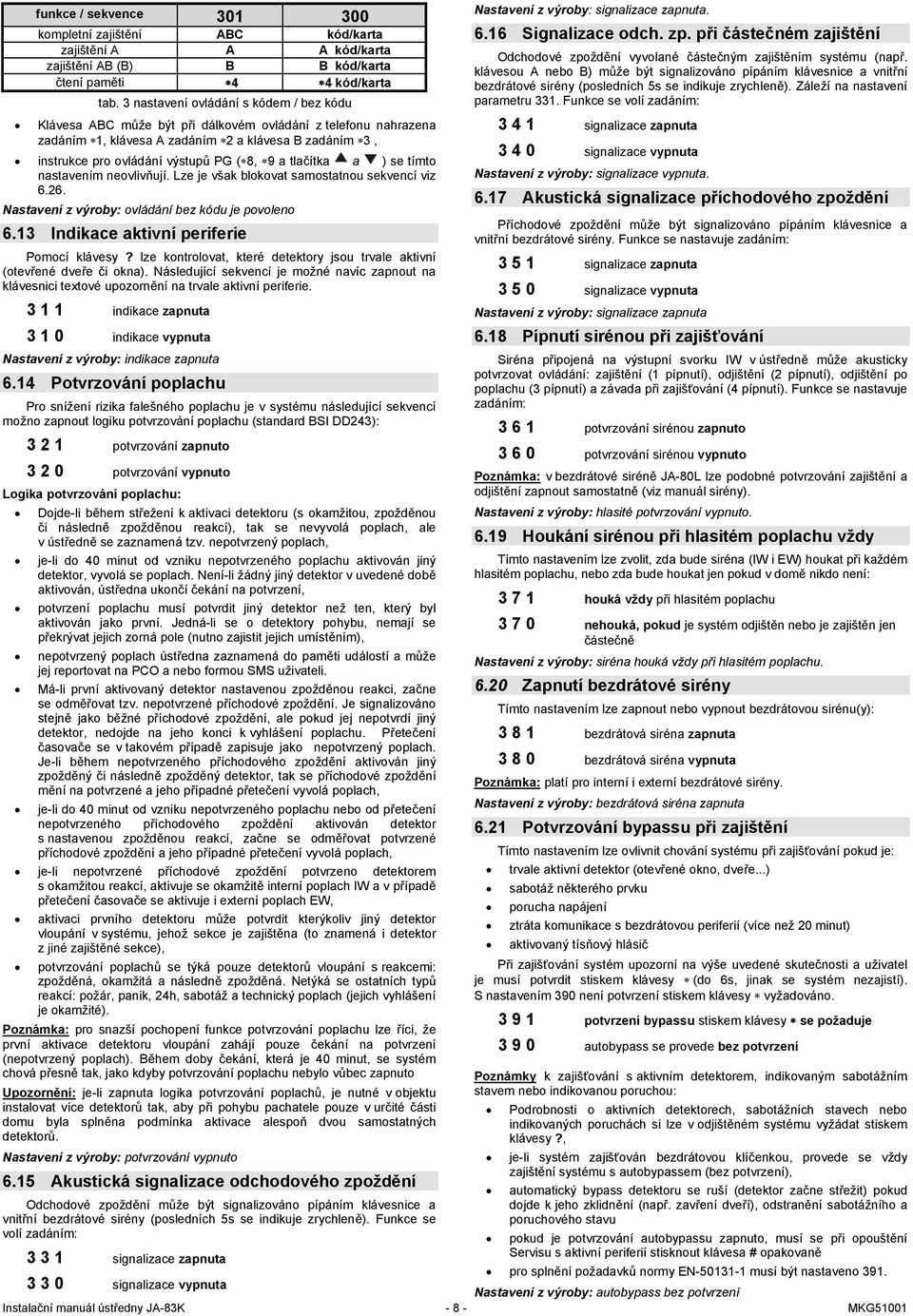 tlačítka a ) se tímto nastavením neovlivňují. Lze je však blokovat samostatnou sekvencí viz 6.26. Nastavení z výroby: ovládání bez kódu je povoleno 6.13 Indikace aktivní periferie Pomocí klávesy?