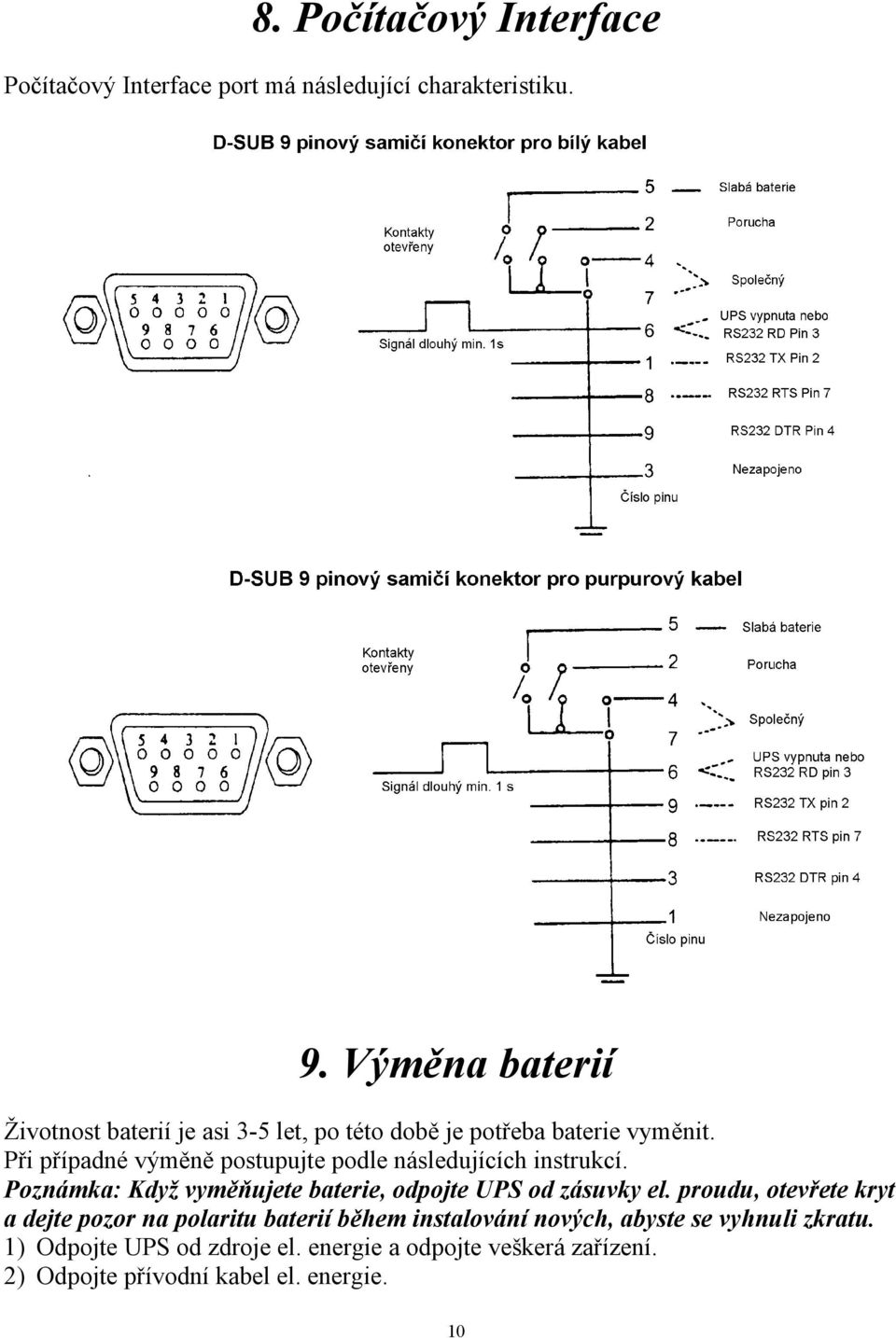 Při případné výměně postupujte podle následujících instrukcí. Poznámka: Když vyměňujete baterie, odpojte UPS od zásuvky el.