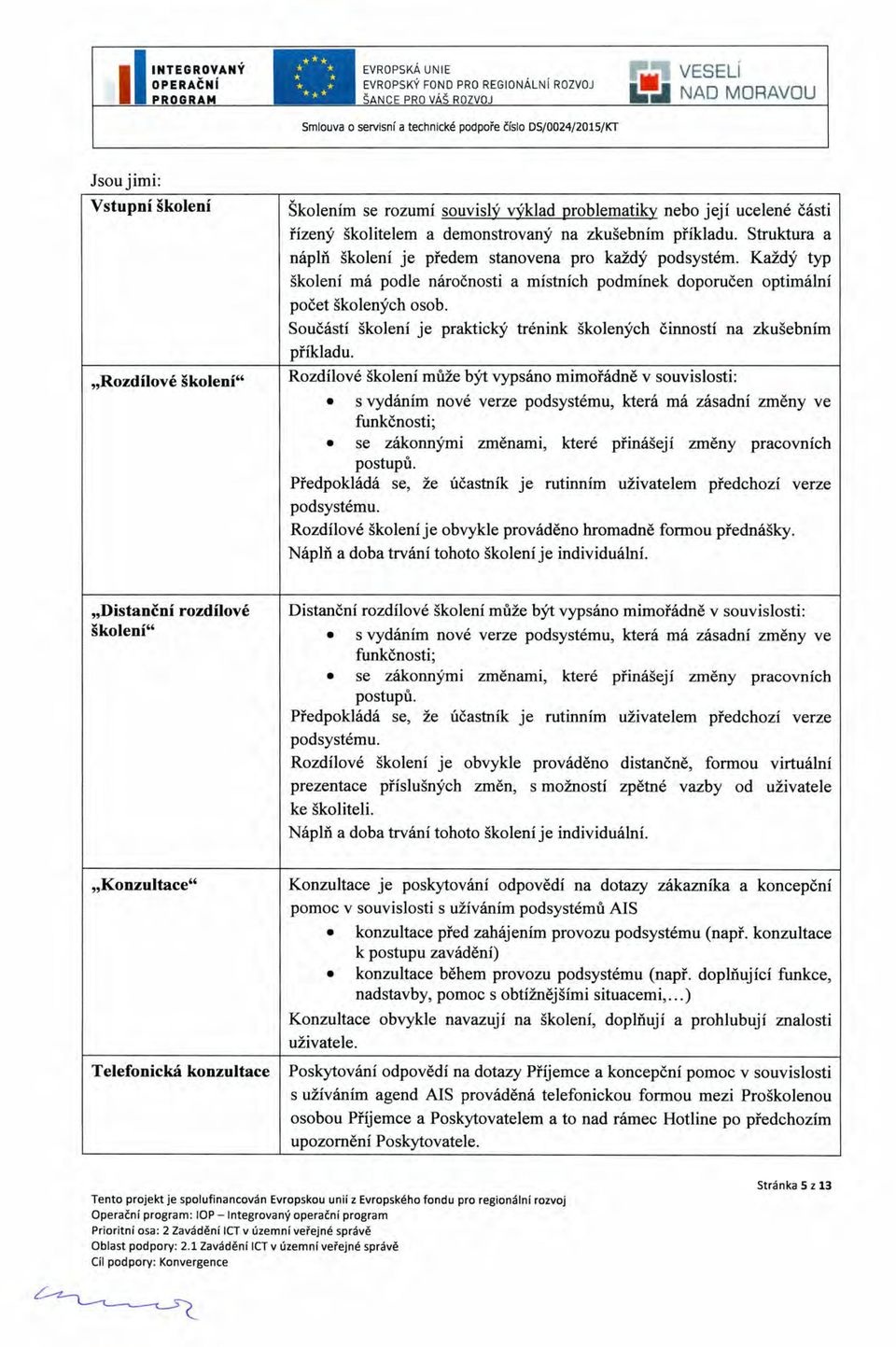 Každý typ školení má podle náročnosti a místních podmínek doporučen optimální počet školených osob. Součástí školení je praktický trénink školených činností na zkušebním příkladu.