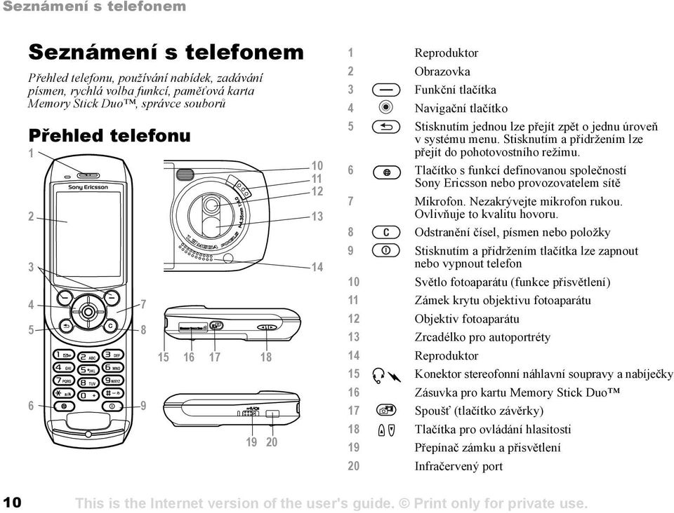 Stisknutím a přidržením lze přejít do pohotovostního režimu. 6 Tlačítko s funkcí definovanou společností Sony Ericsson nebo provozovatelem sítě 7 Mikrofon. Nezakrývejte mikrofon rukou.