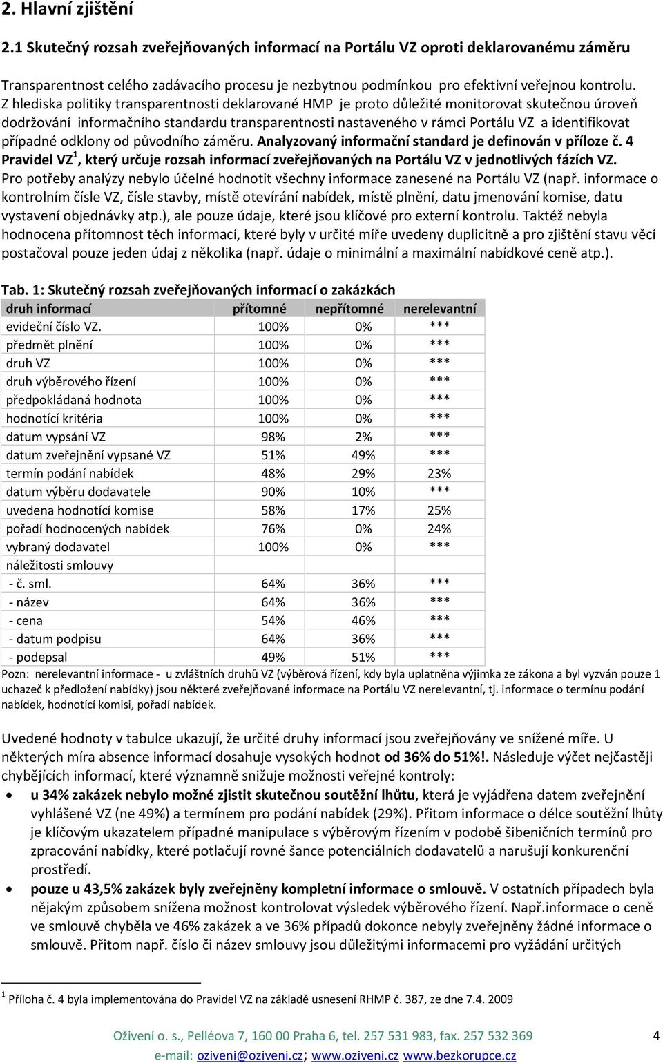 Z hlediska politiky transparentnosti deklarované HMP je proto důležité monitorovat skutečnou úroveň dodržování informačního standardu transparentnosti nastaveného v rámci Portálu VZ a identifikovat