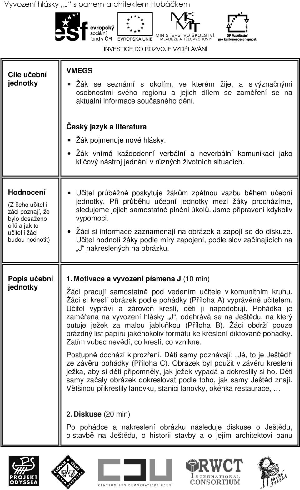 Hodnocení (Z čeho učitel i žáci poznají, že bylo dosaženo cílů a jak to učitel i žáci budou hodnotit) Učitel průběžně poskytuje žákům zpětnou vazbu během učební jednotky.