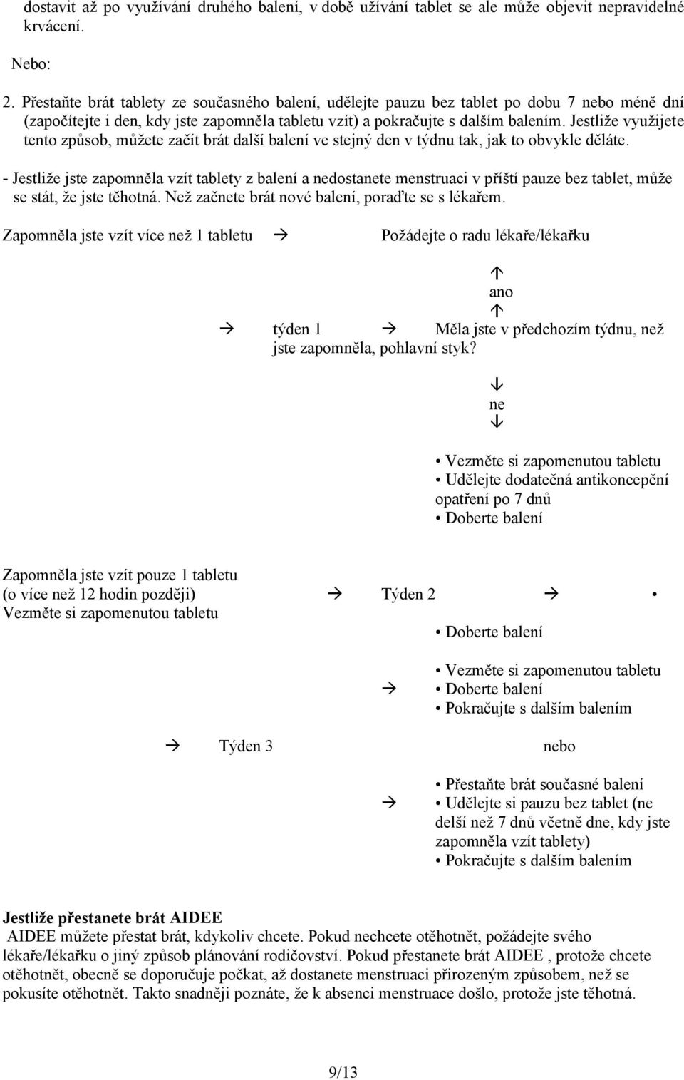 Jestliže využijete tento způsob, můžete začít brát další balení ve stejný den v týdnu tak, jak to obvykle děláte.