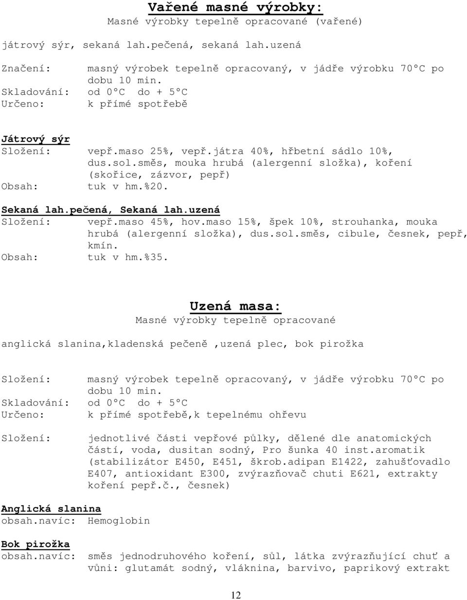 sol.sm s, mouka hrubá (alergenní složka), ko ení (sko ice, zázvor, pep ) Obsah: tuk v hm.%20. Sekaná lah.pe ená, Sekaná lah.uzená Složení: vep.maso 45%, hov.