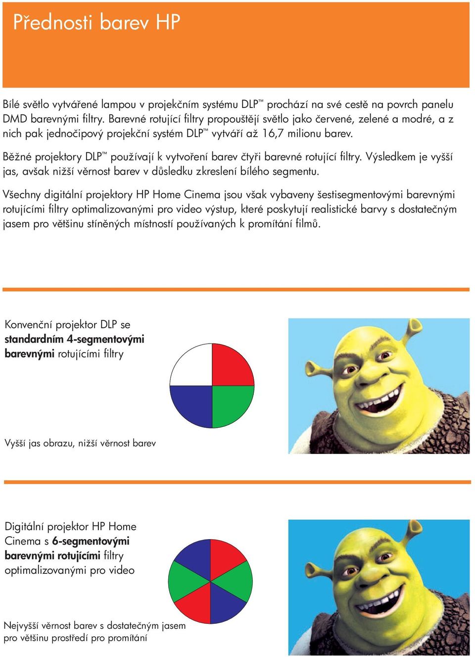 B žné projektory DLP používají k vytvo ení barev čty i barevné rotující filtry. Výsledkem je vyšší jas, avšak nižší v rnost barev v d sledku zkreslení bílého segmentu.