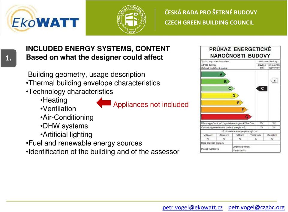 characteristics Heating Appliances not included Ventilation Air-Conditioning DHW systems